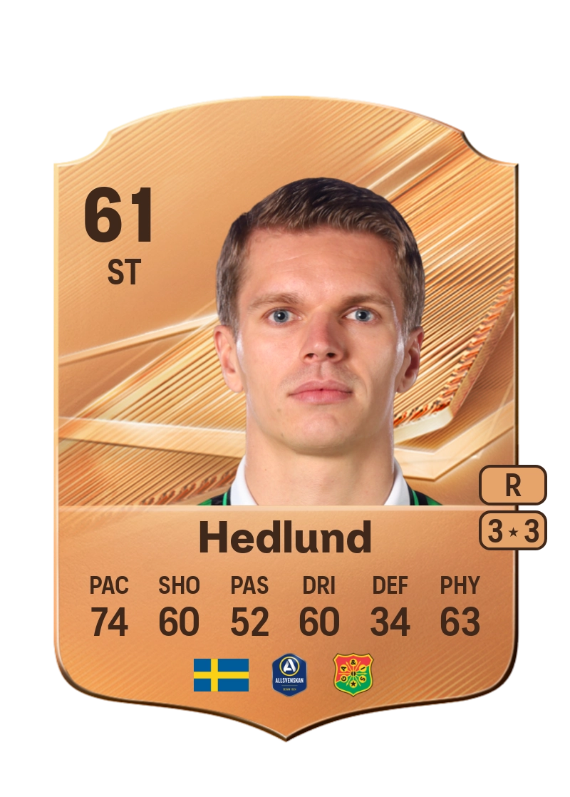 Lucas Hedlund