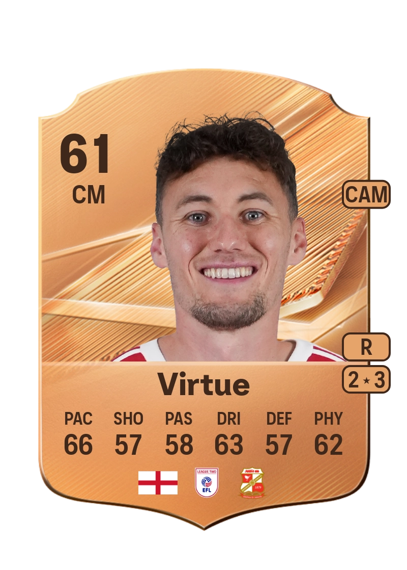 Matty Virtue
