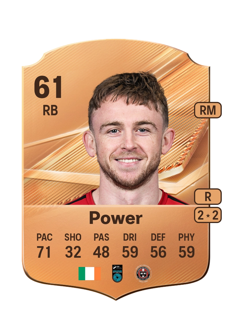 Darragh Power
