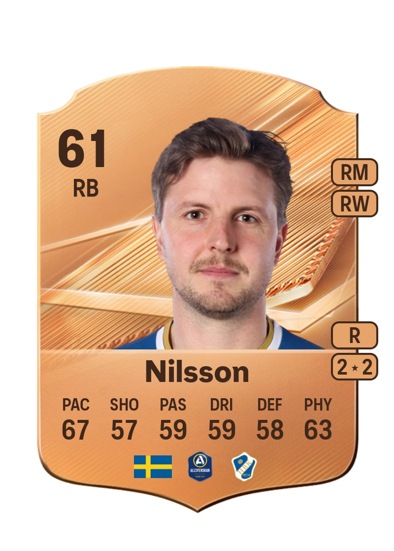 Joel Nilsson