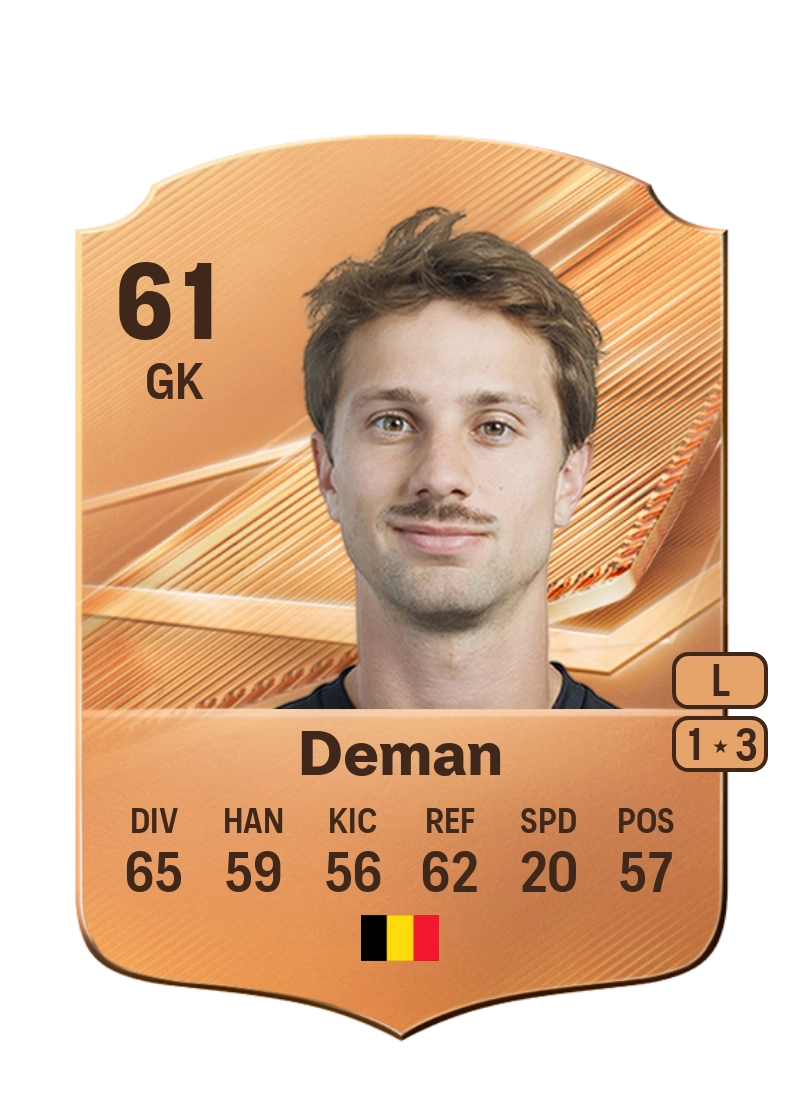 Maxim Deman