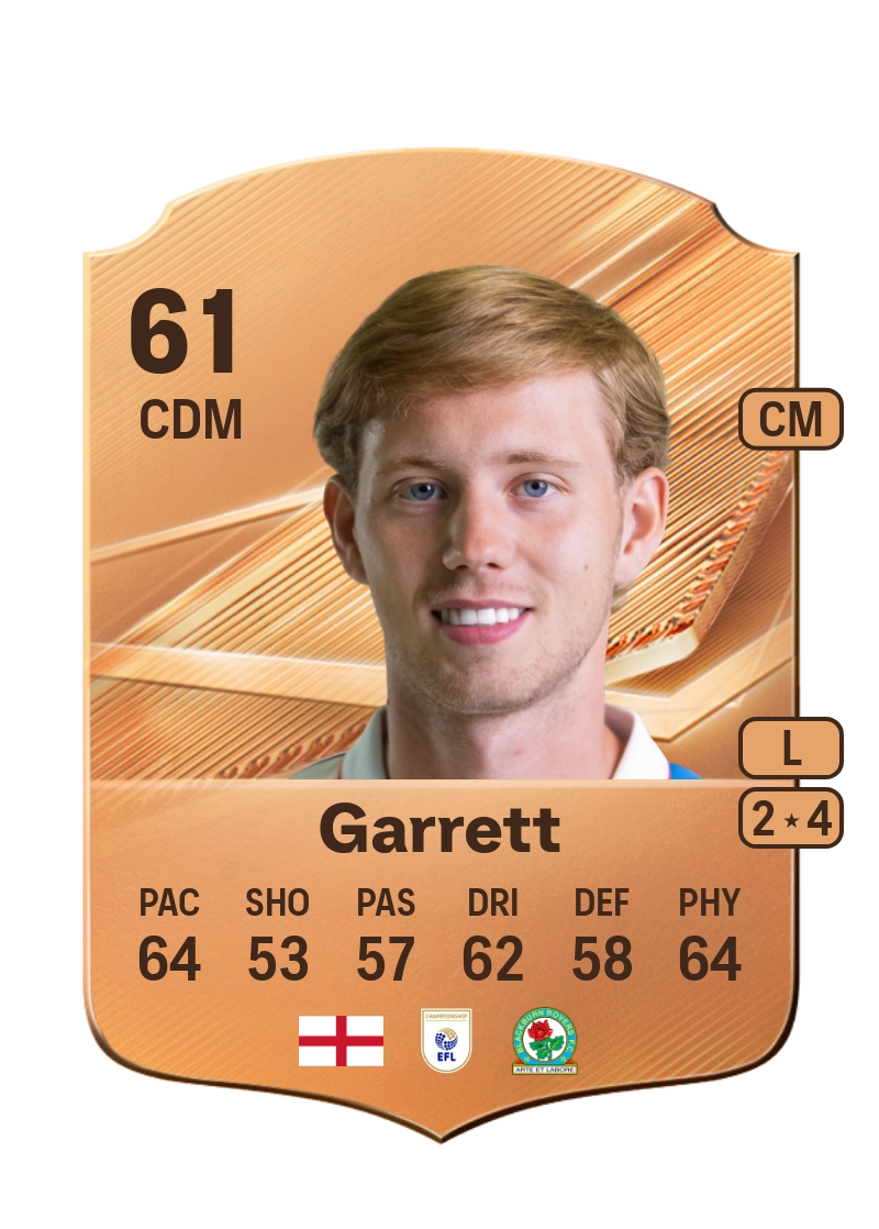Jake Garrett