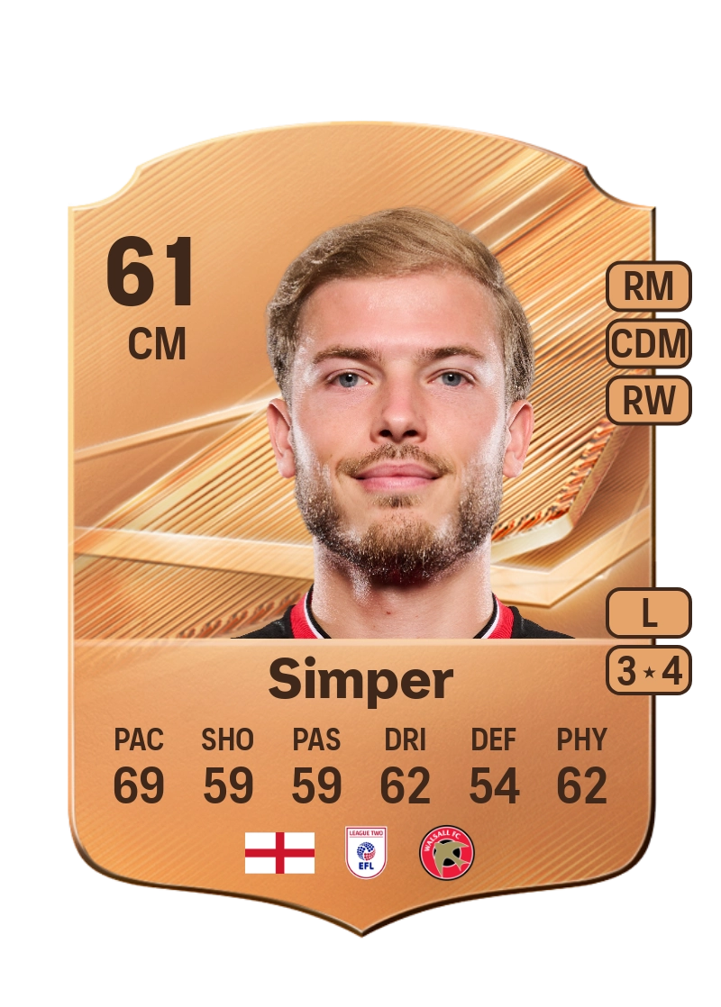 Lewis Simper