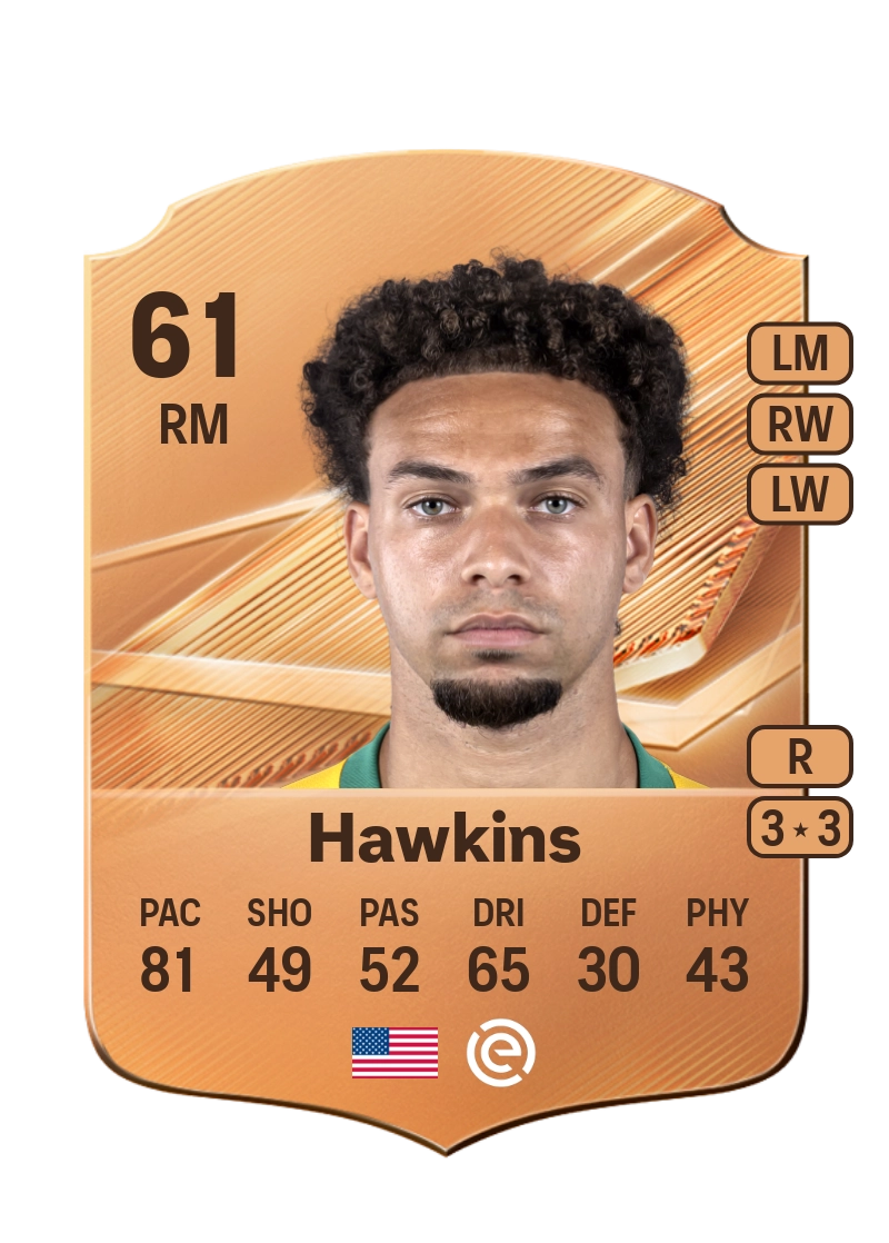Jalen Hawkins