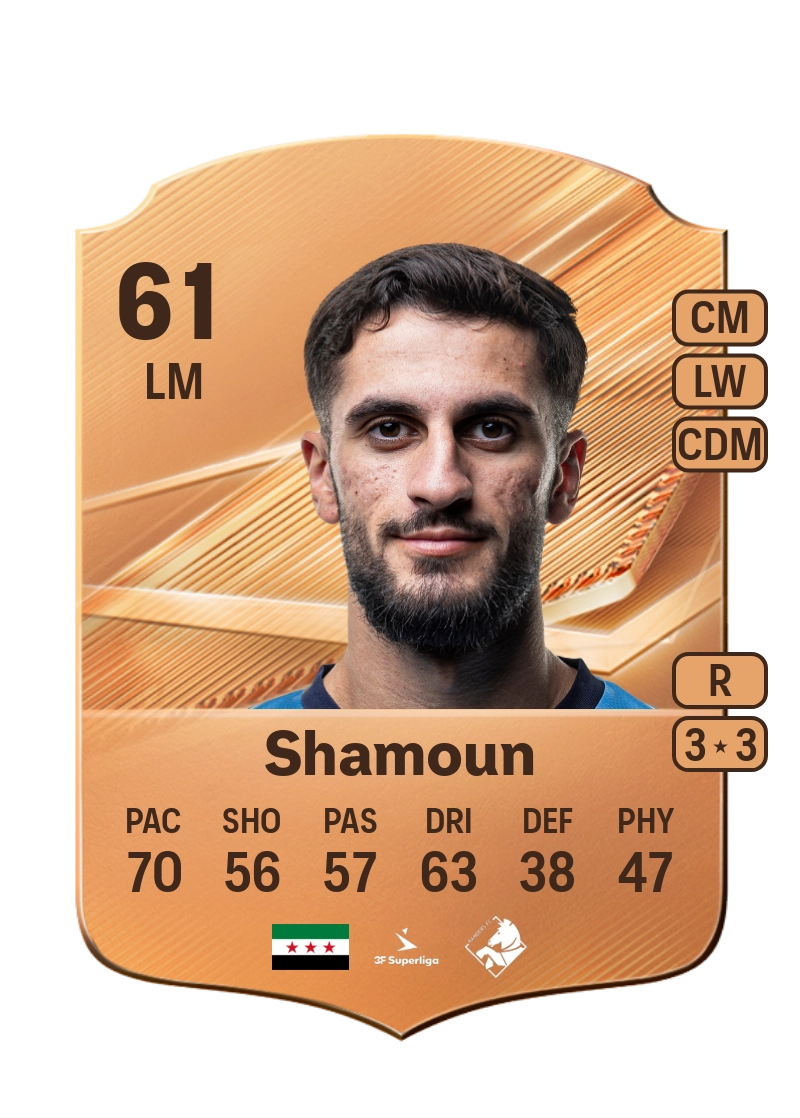 Noah Shamoun