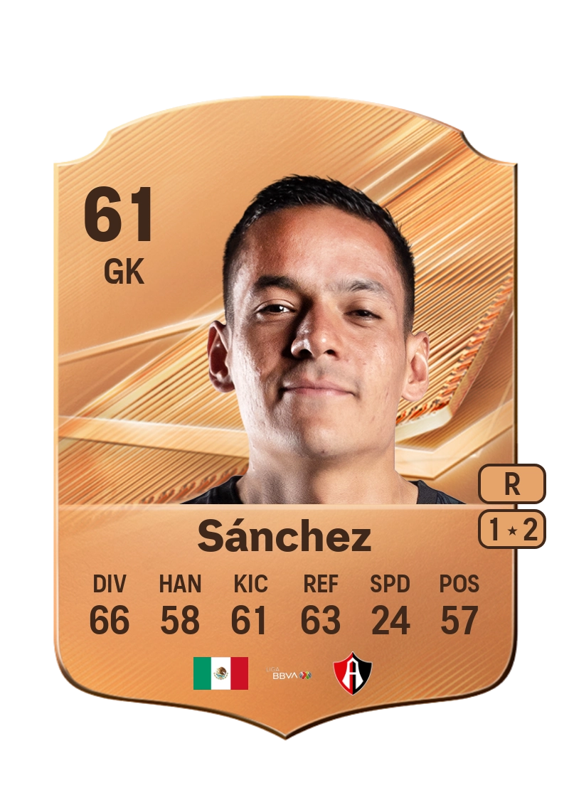 Antonio Sánchez