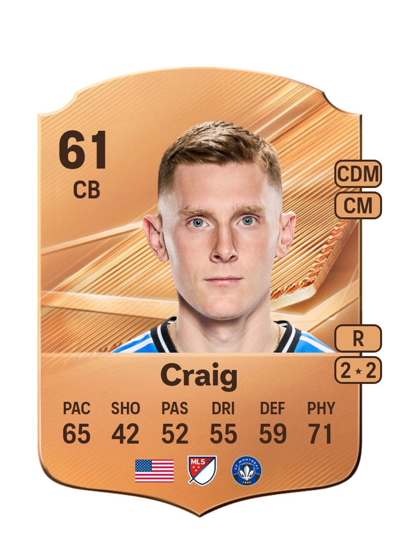 Brandan Craig