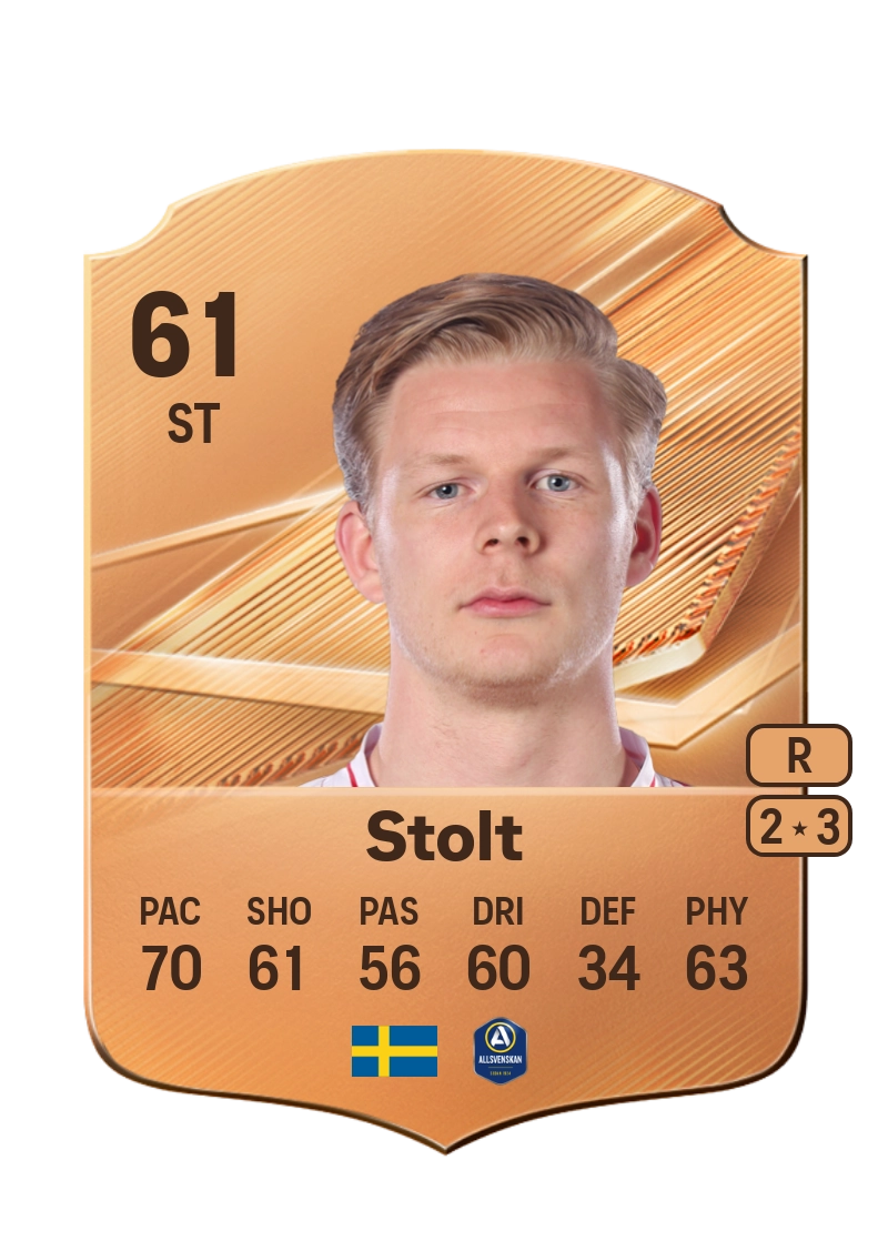 Malcolm Stolt