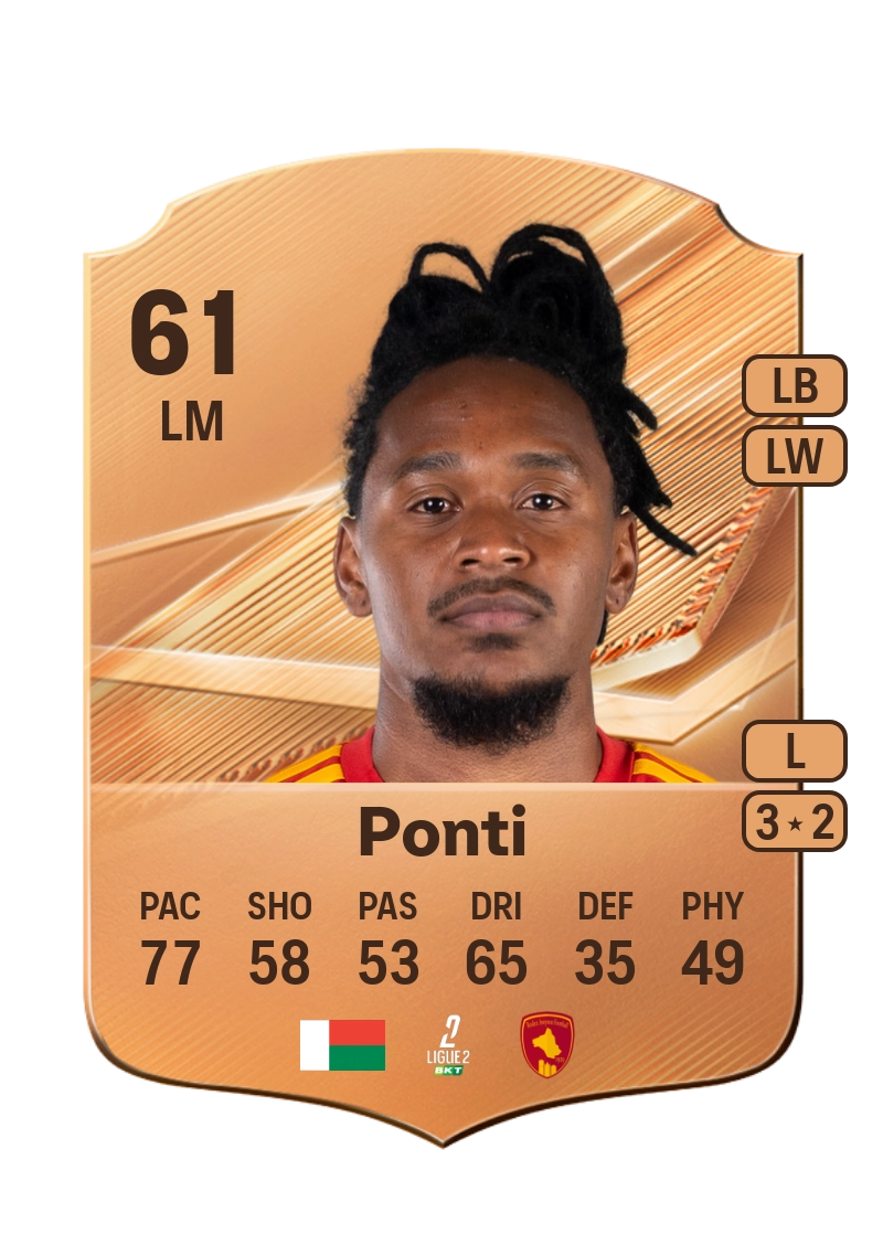 Ryan Ponti