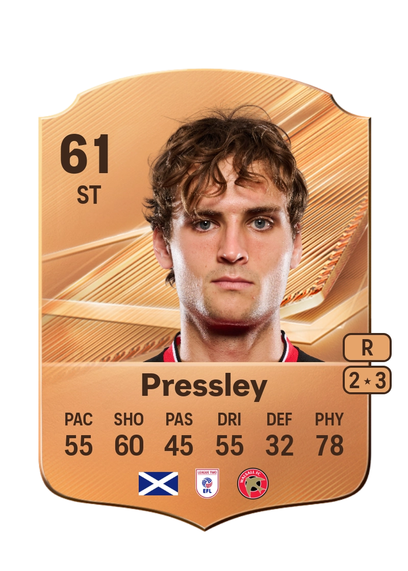 Aaron Pressley