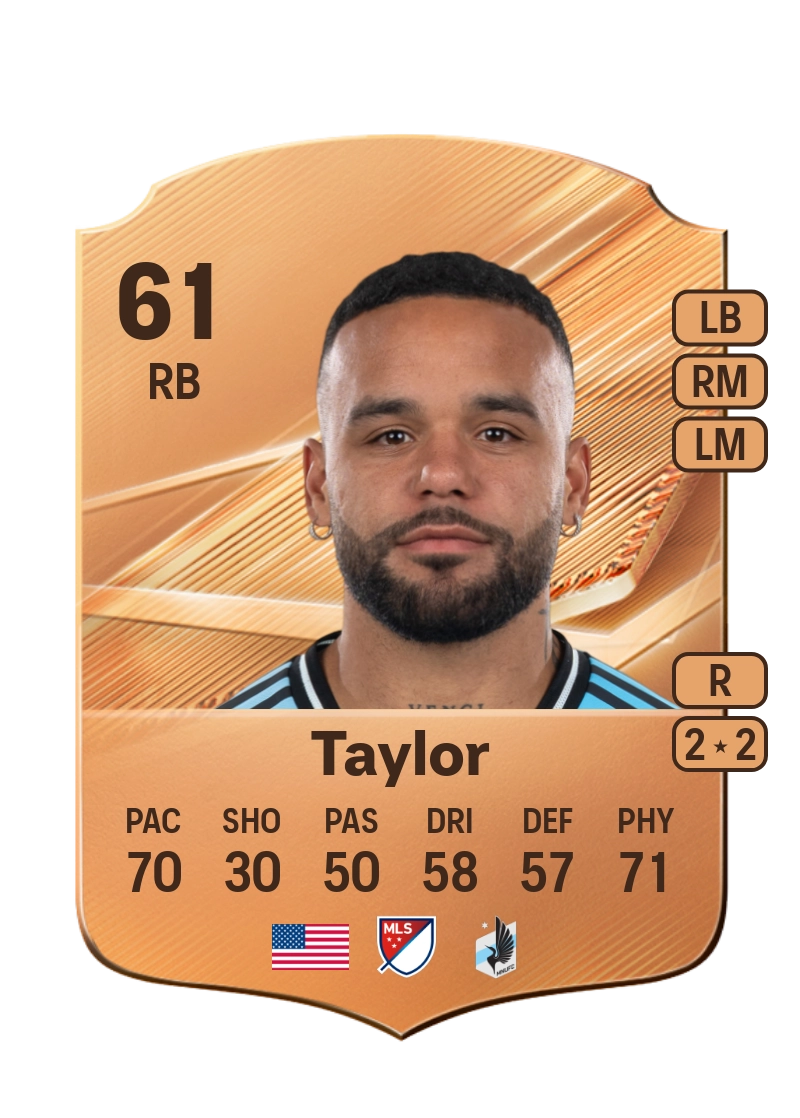 D.J. Taylor