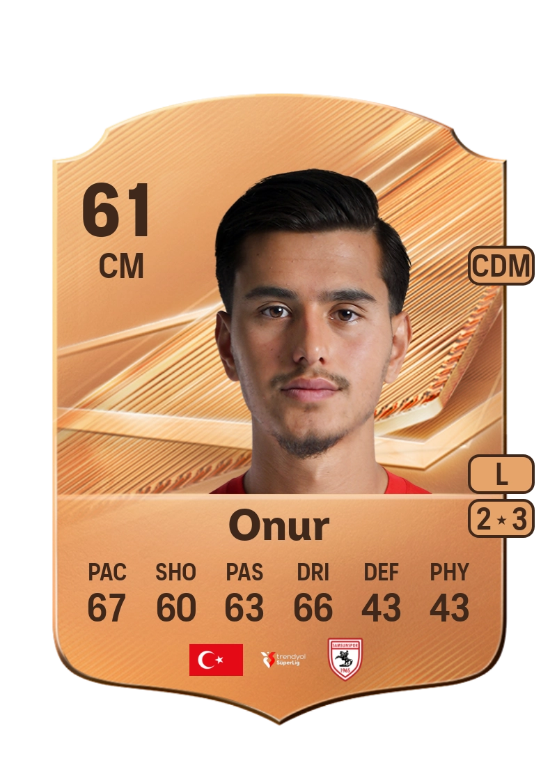 Samed Onur