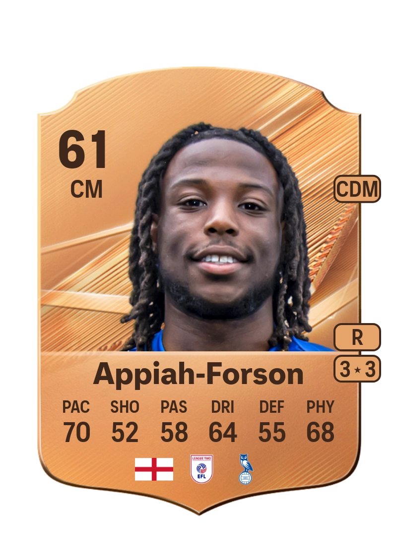 Keenan Appiah-Forson