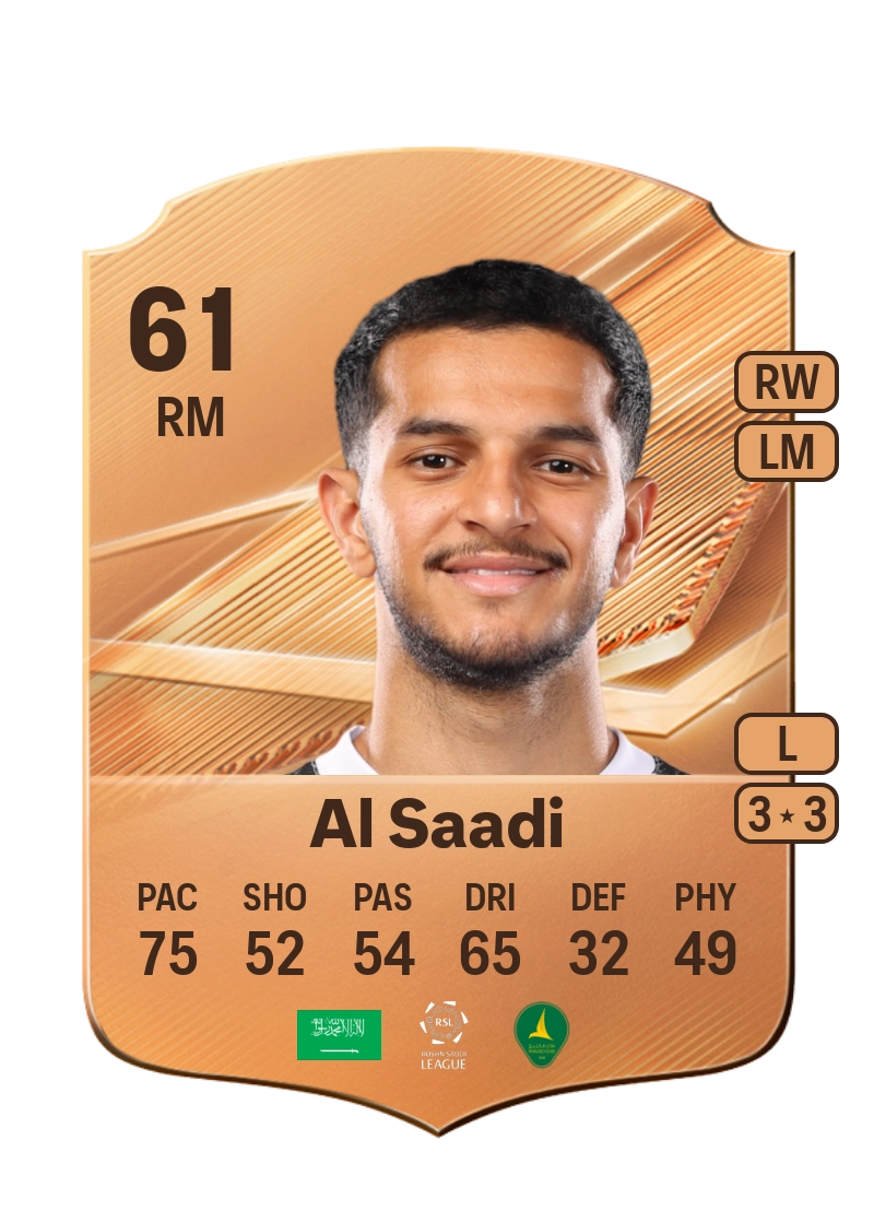 Nawaf Al Saadi