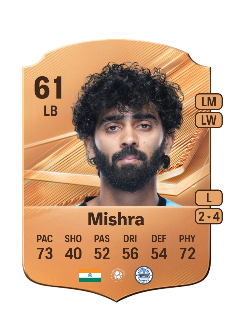Akash Mishra