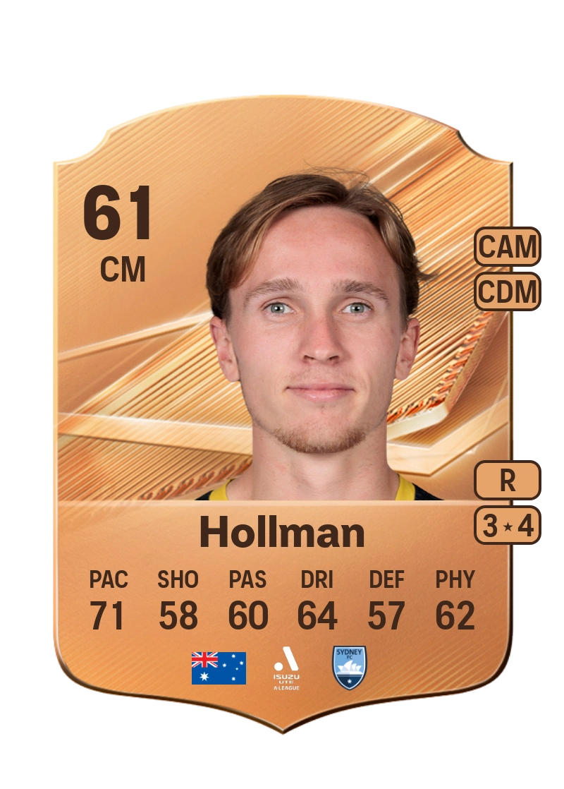 Jake Hollman