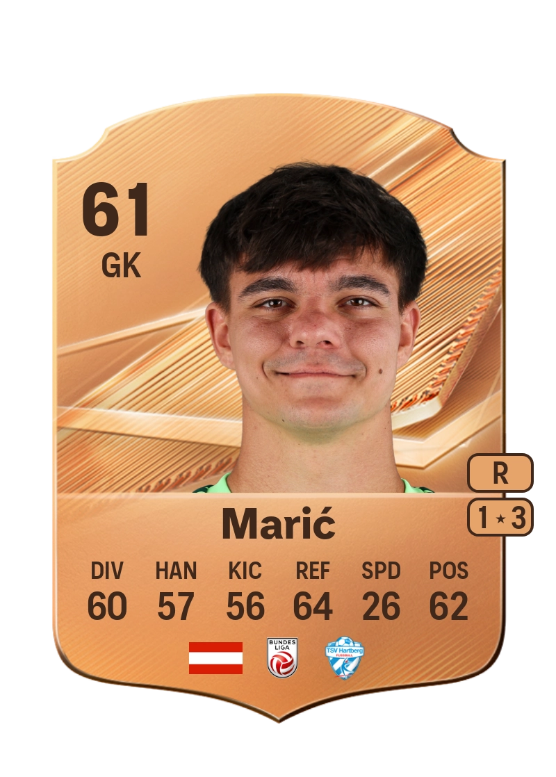Luka Marić