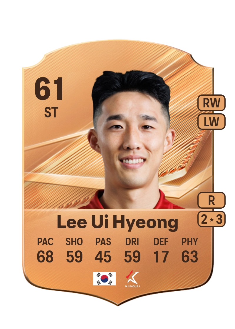 Lee Ui Hyeong