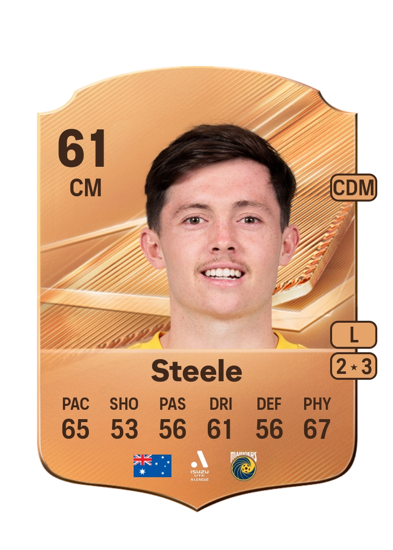 Harry Steele