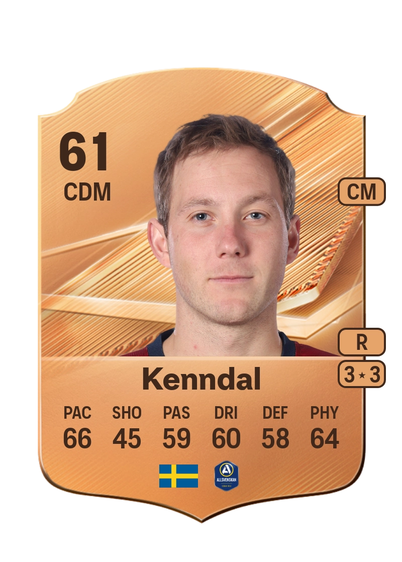William Kenndal