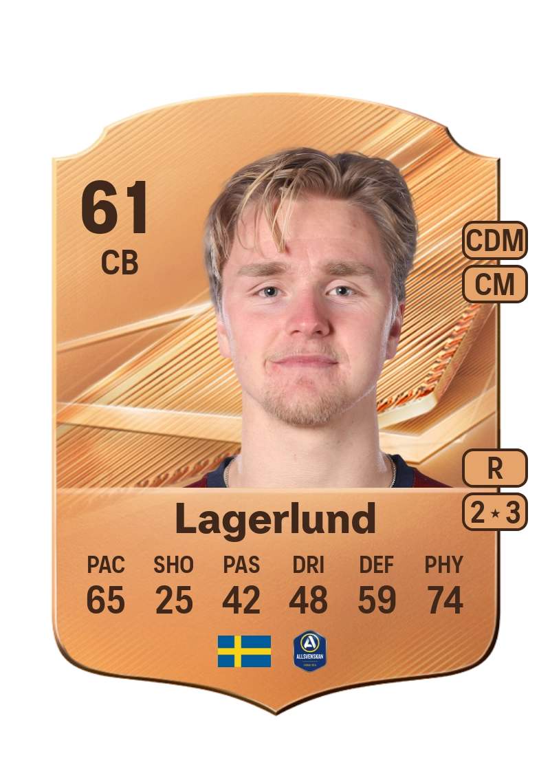 Sebastian Lagerlund