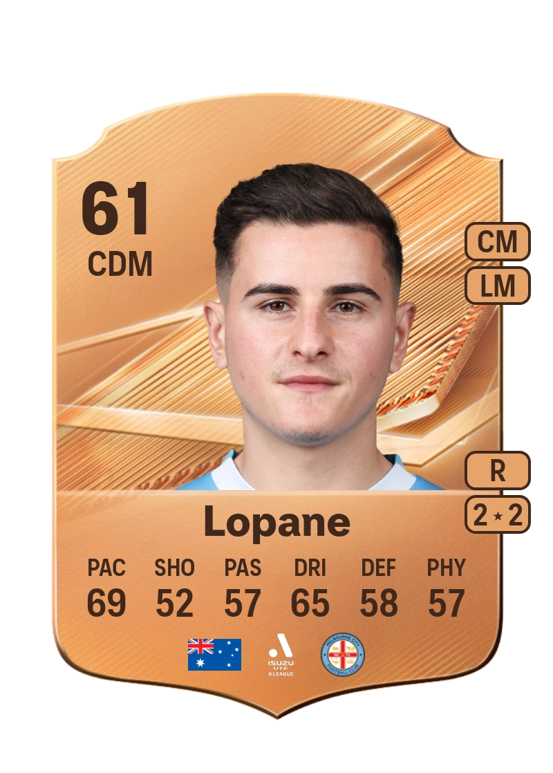 Alessandro Lopane