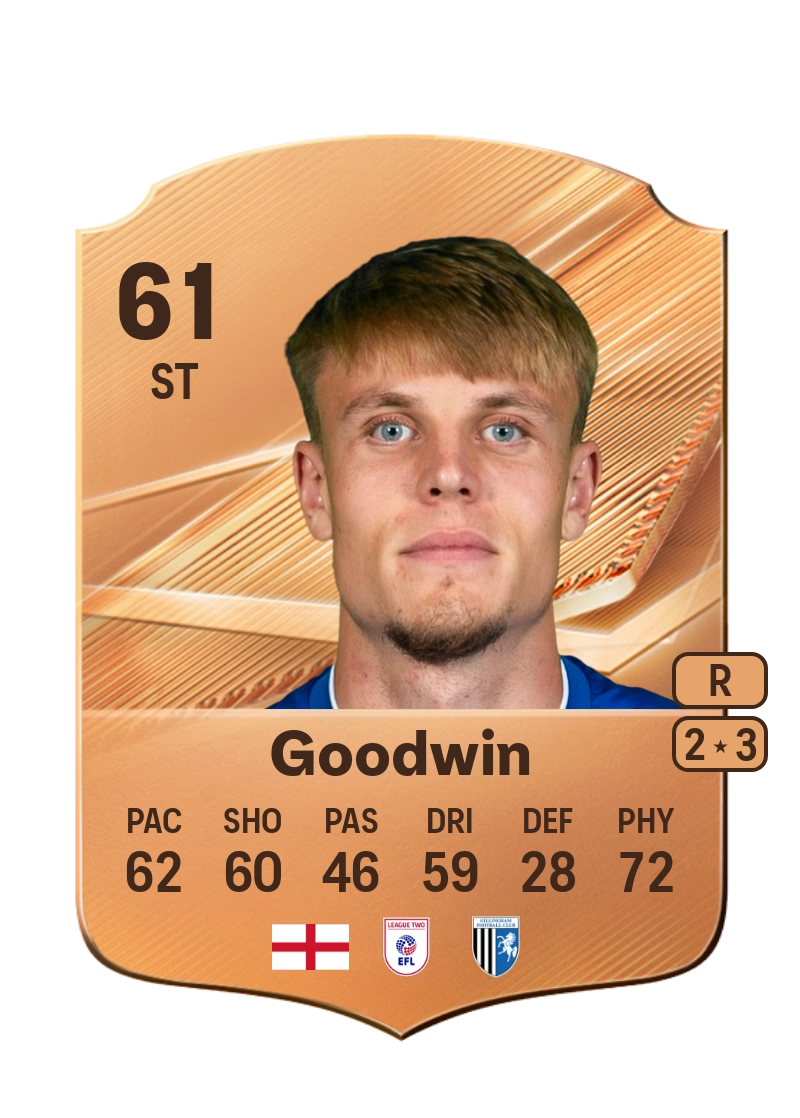 Will Goodwin