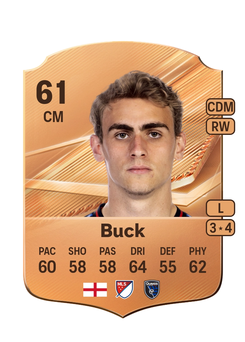Noel Buck