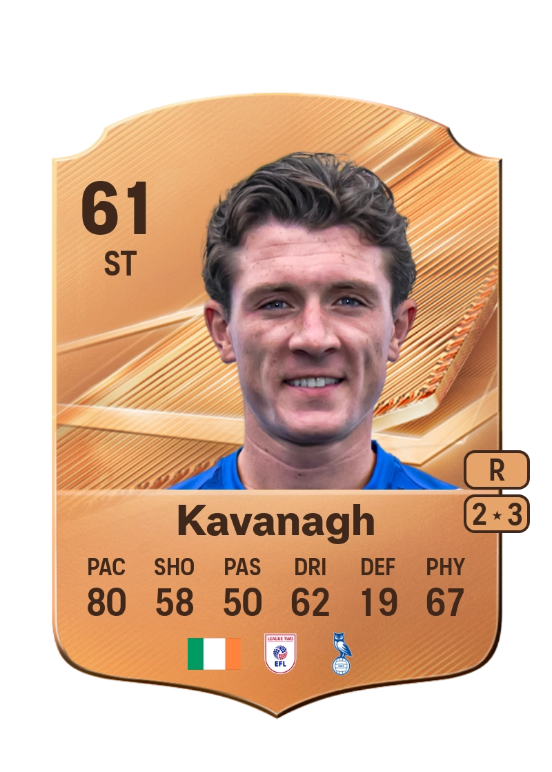 Calum Kavanagh