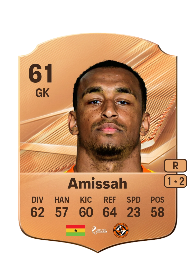 Jordan Amissah