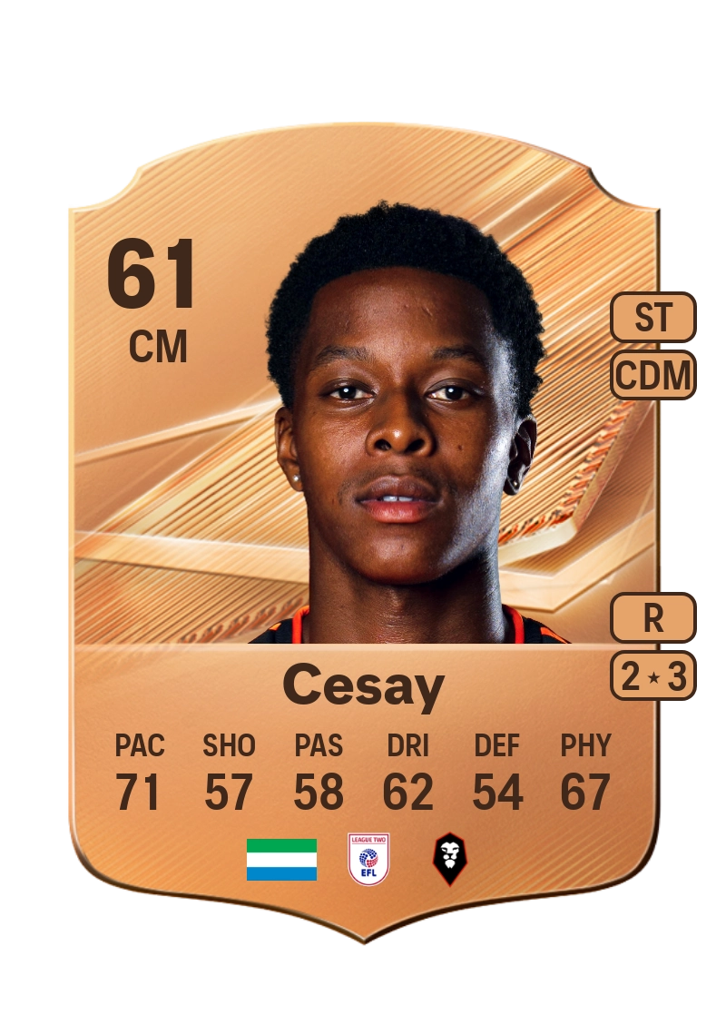 Kallum Cesay