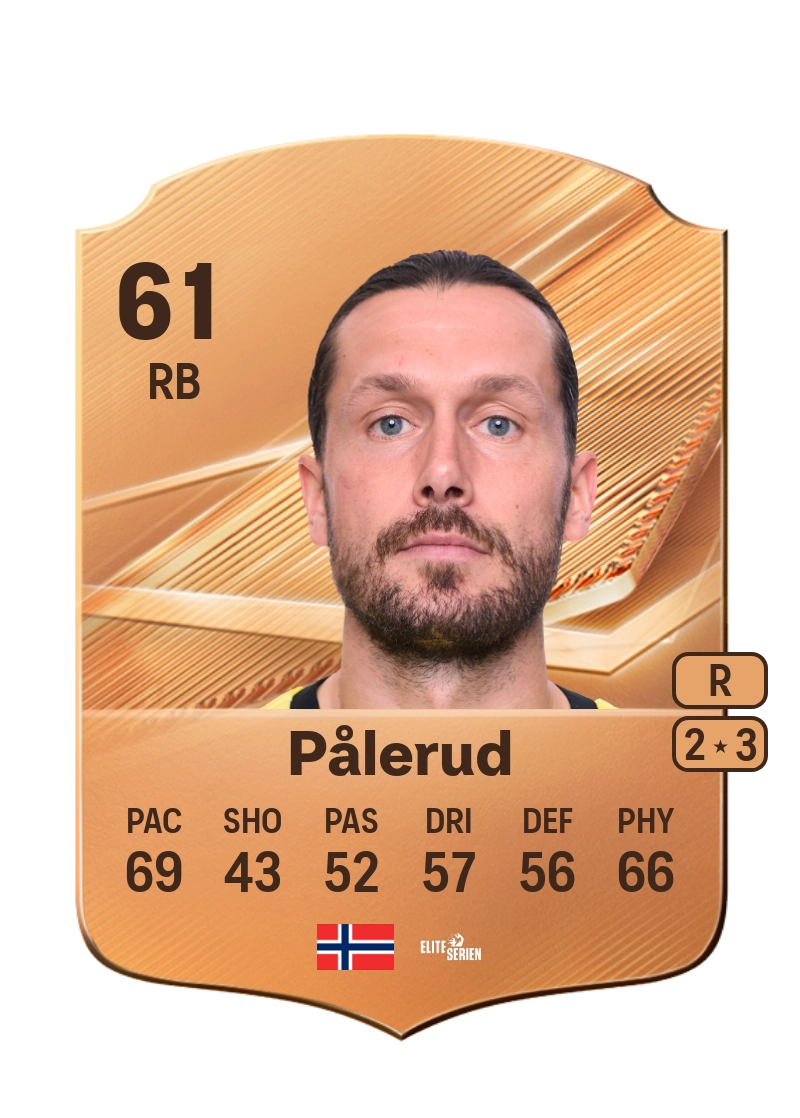 Fredrik Pålerud