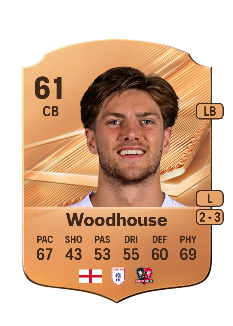 Luca Woodhouse