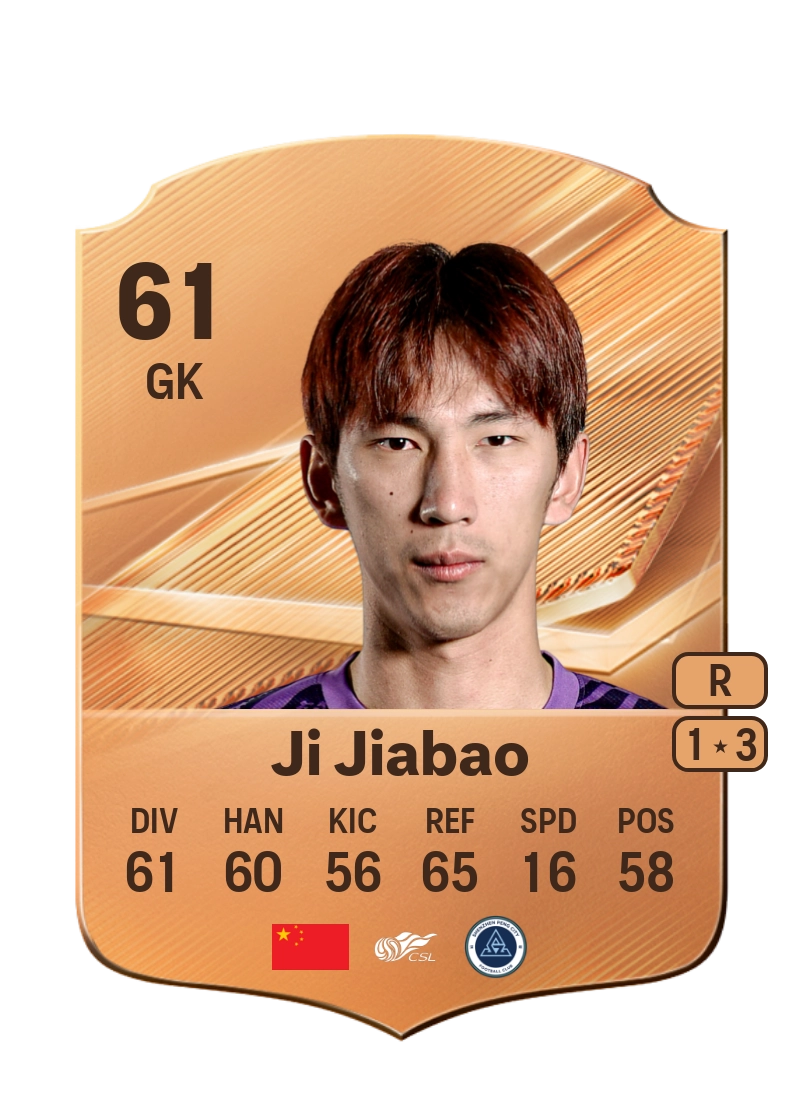 Ji Jiabao