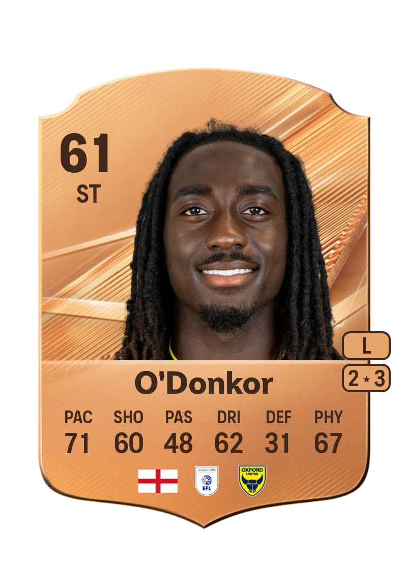 Gatlin O'Donkor
