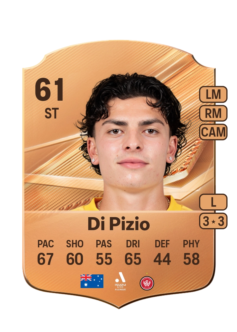 Miguel Di Pizio