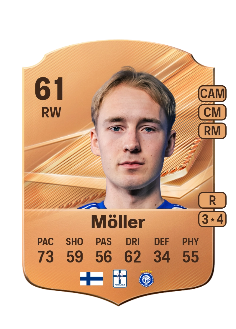 Liam Möller