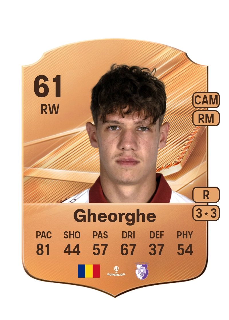 Gabriel Gheorghe