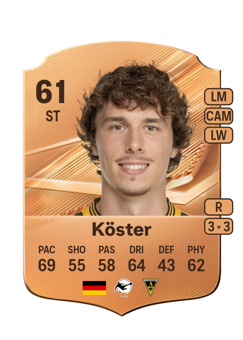 Louis Köster