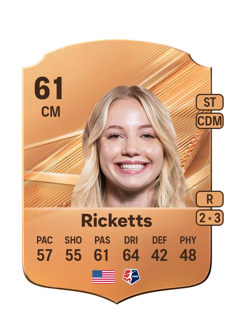 Chloe Ricketts