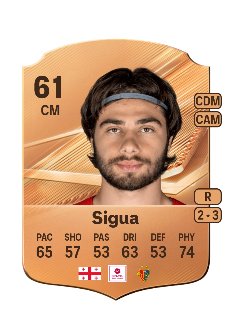 Gabriel Sigua