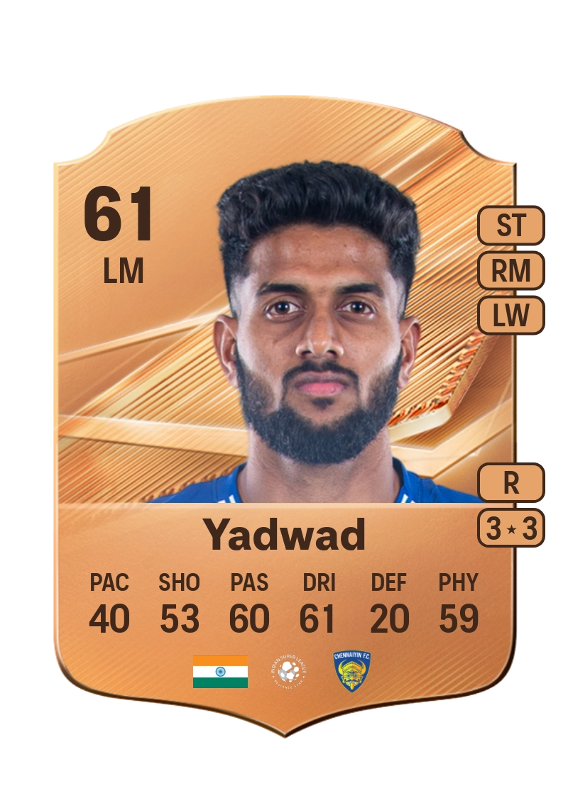 Irfan Yadwad