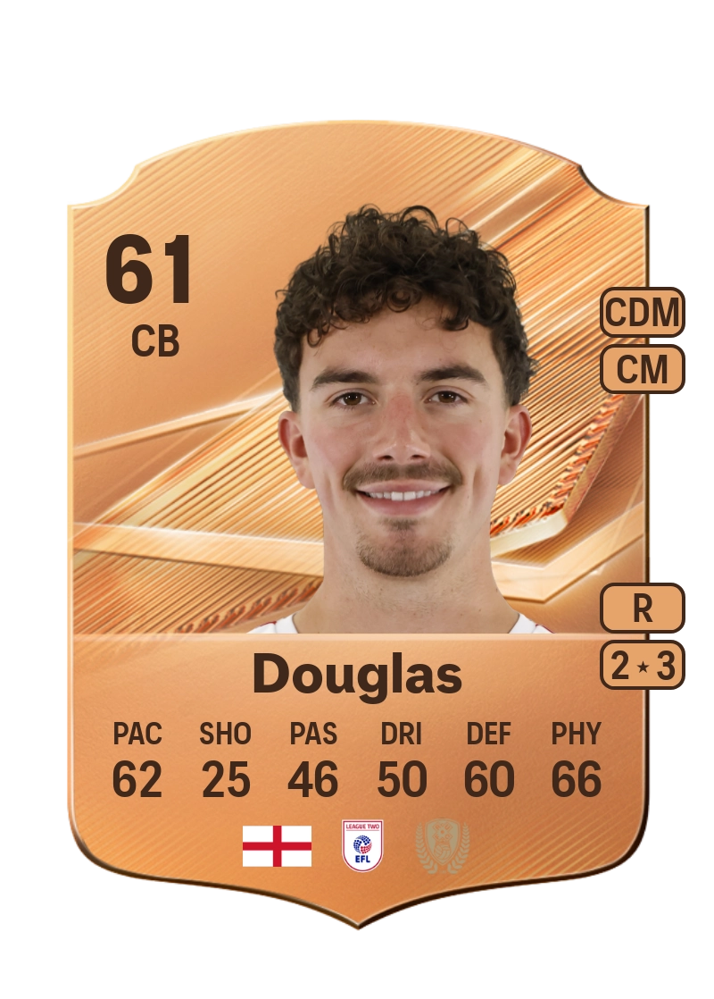Hamish Douglas