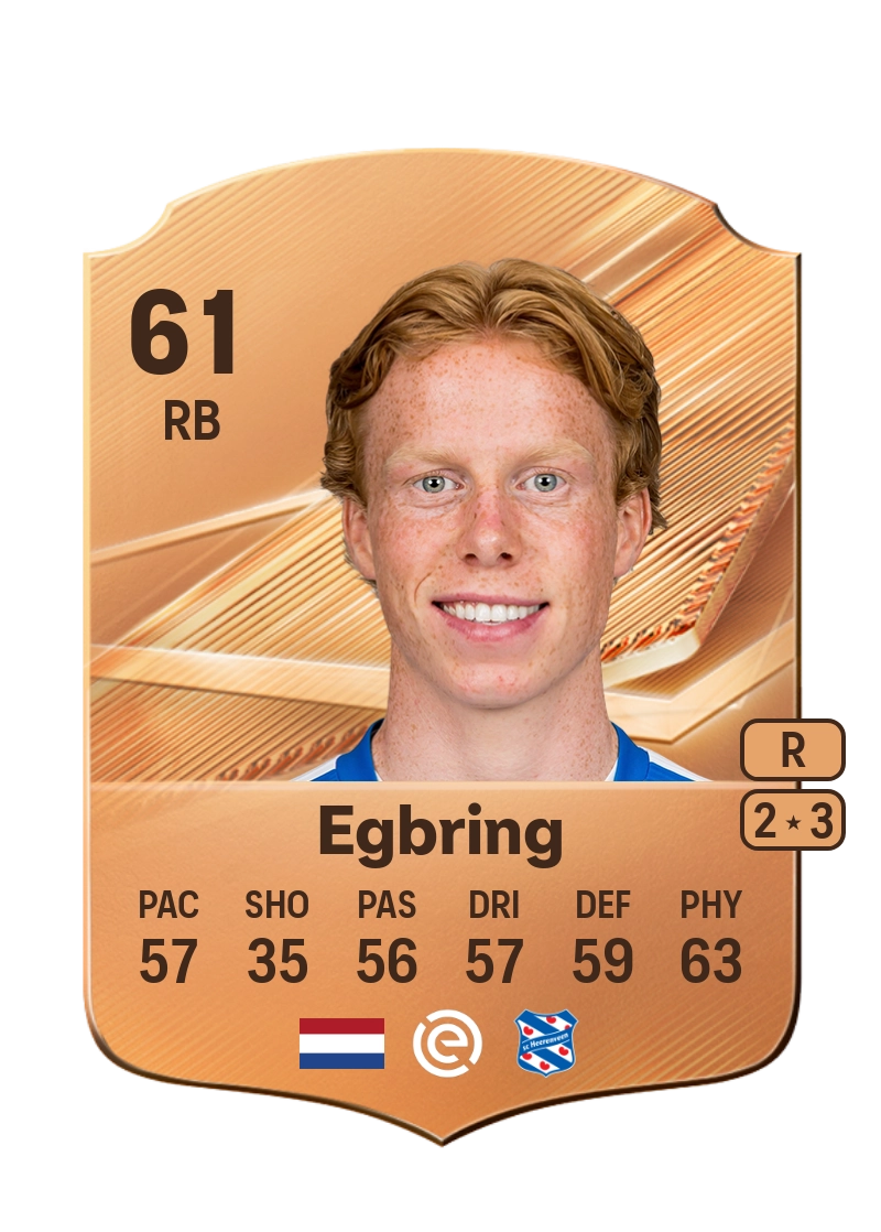Mats Egbring