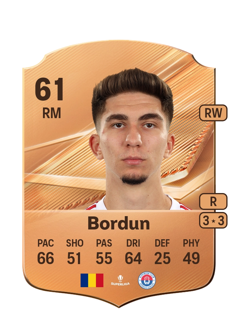Denis Bordun
