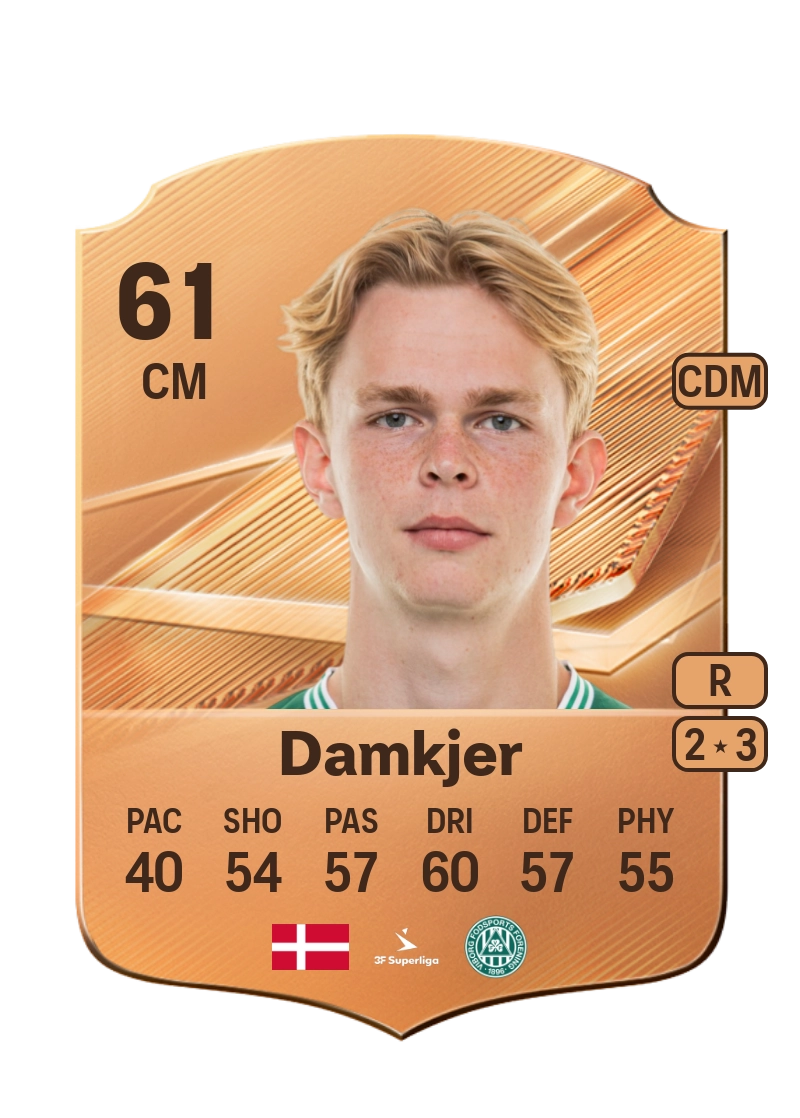 Frederik Damkjer
