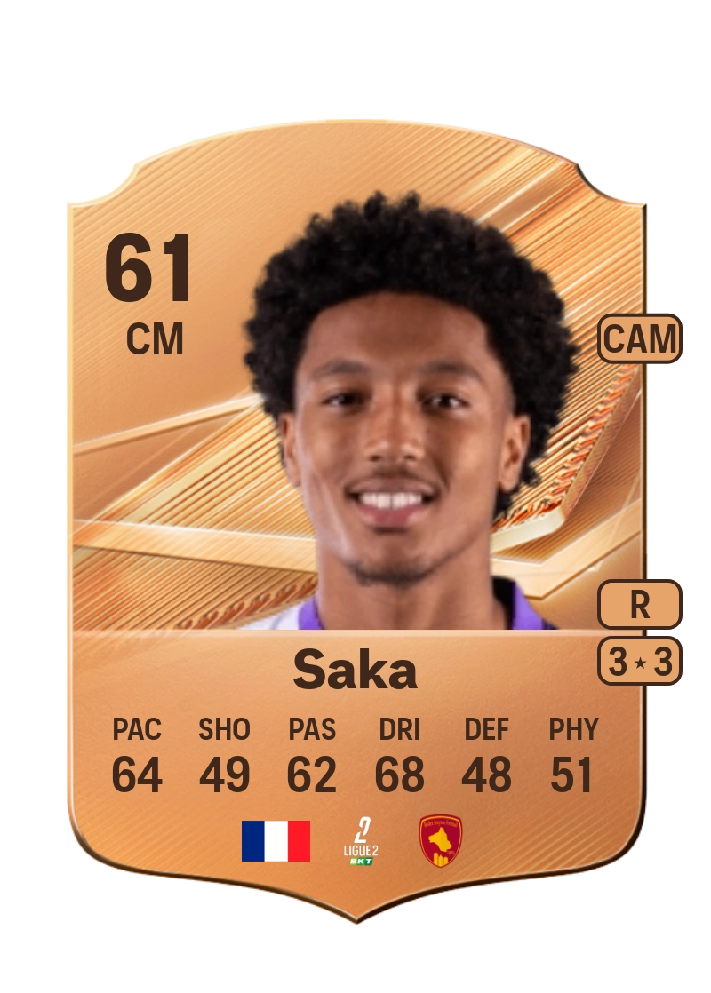 Mathis Saka