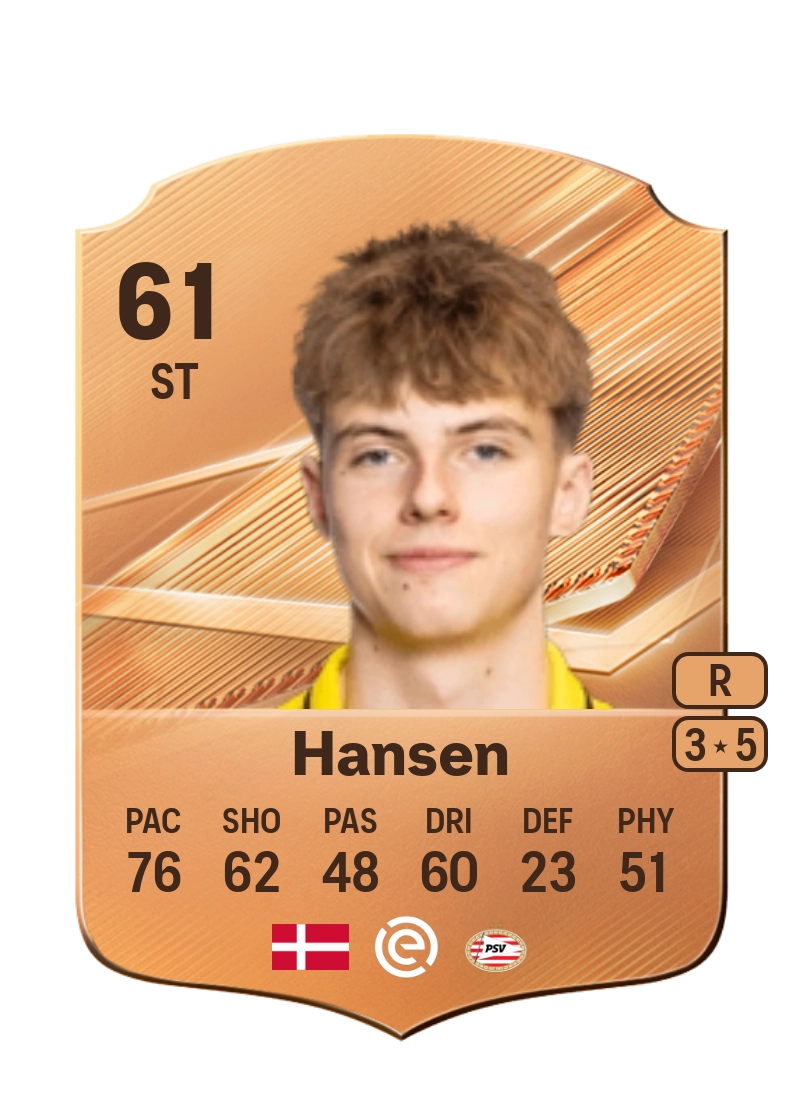 Mikkel Bro Hansen