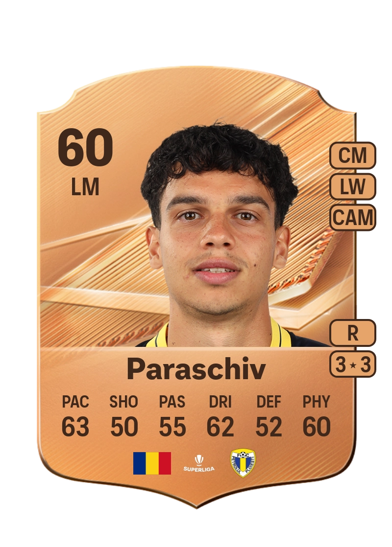David Paraschiv