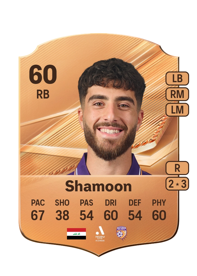Charbel Shamoon